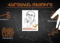 PSA. Administrative Resource usage during elections (in Armenian)